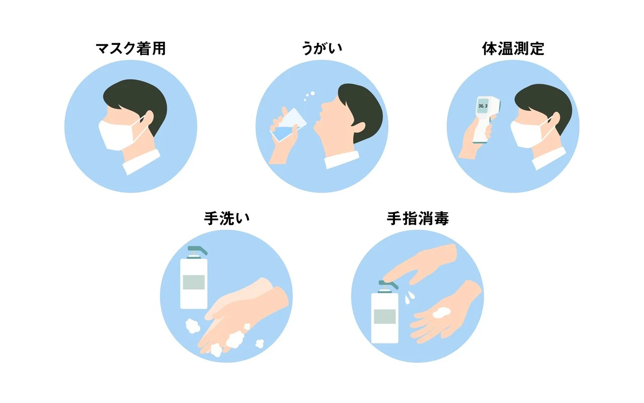 「新型コロナウイルス(covid-19)対策」のイメージ_マスク・うがい・体温測定・手洗い・手指消毒